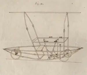 Sir George Cayleys drawings