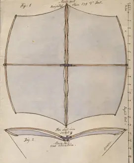 Sir George Cayleys drawings
