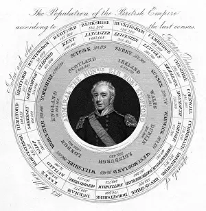 Reason Prints: Sir Robert Stopford