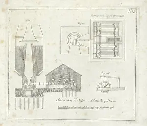 1783 Prints: Smelting works, Siberia