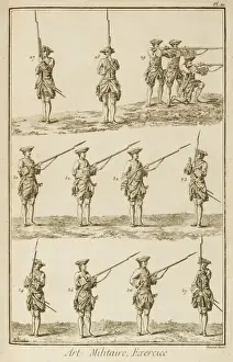 Soldiers Training 18th C