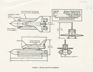 Space Shuttle Orbiter