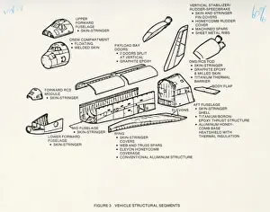 Space Shuttle Orbiter