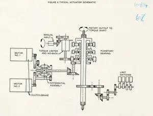 Space Shuttle Orbiter