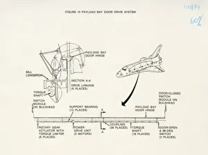 Space Shuttle Orbiter