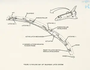 Space Shuttle Orbiter
