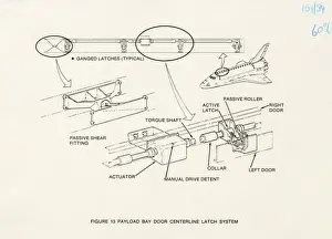 Space Shuttle Orbiter