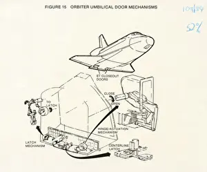 Space Shuttle Orbiter