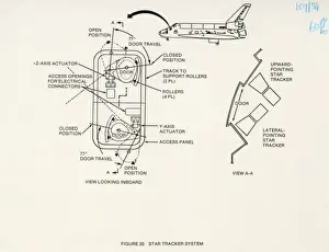 Space Shuttle Orbiter