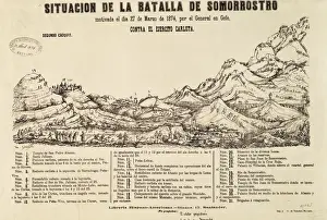 Spain. Third Carlist War. Situation of the battle