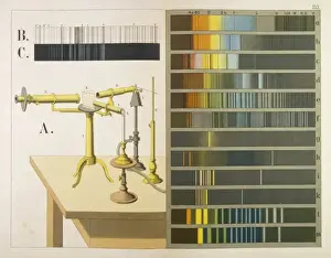 Spectroscope 1882