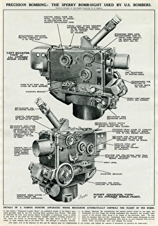 Gunner Gallery: Sperry bomb-sight apparatus 1944