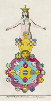 Occult Prints: Spirit of Nature (Sibly)
