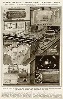 Experiments Prints: Splitting the Atom by G. H. Davis