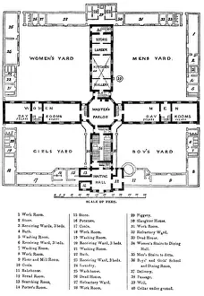 Report Prints: Square workhouse, ground floor plan