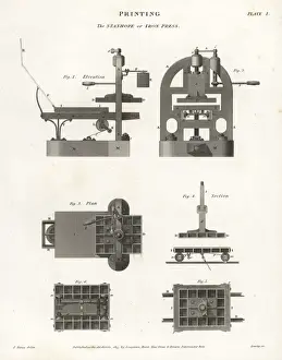 Publishing Prints: The Stanhope or iron printing press, 18th century