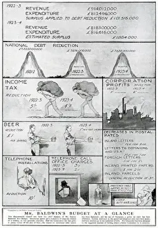 Scheme Prints: Stanley Baldwin the Chancellor of the Exchequer's first budget