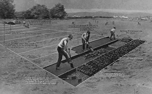 How to start an allotment during WW1