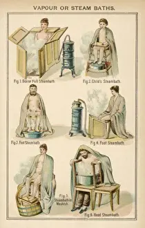 Steam Baths 1898