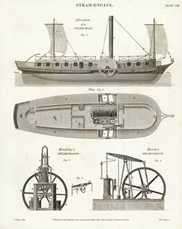 Abrahamrees Gallery: Steam boat, Maudslays and Murrays steam engine