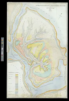 Mile Prints: Stratification in Hackness Hills (Smith, 1832)