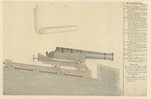 Sirius Gallery: Study of a Canon