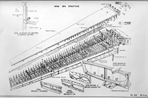 Wing Collection: Sud Aviation Caravelle wing box structure