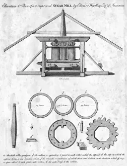 Elevation Prints: Sugar mill machinery