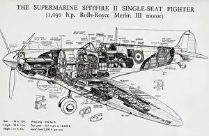 Supermarine Spitfire 2 / II