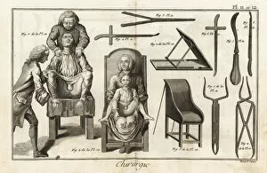 Anatomical Collection: Surgical chairs and instruments for a bladder