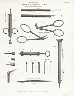 Extraction Prints: Surgical equipment for the extraction of a cataract