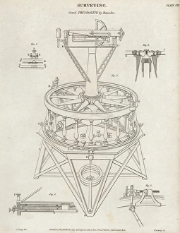 Abrahamrees Gallery: Surveying level or grand theodolite designed