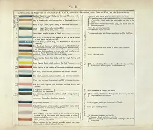 Accompanied Prints: Table of the Explanation of Colours on the Map of Strata