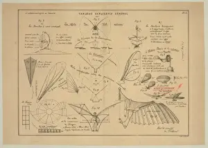 Tableau Prints: Tableau explicatif general. Les effets du vol aerien actif