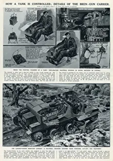 Controlled Prints: How a tank is controlled by G. H. Davis
