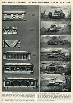 Tank tracks compared by G. H. Davis Tank tracks compared by G. H. Davis
