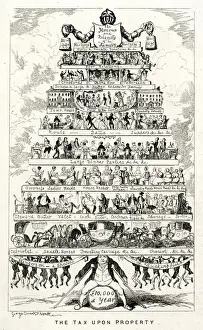 The Tax Upon Property 1843