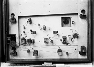 Wiring Gallery: Teaching Model of Overhead Wiring