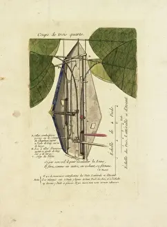 Steering Prints: Technical diagram of a flying machine