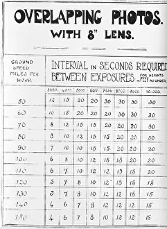 Air To Ground Gallery: Technique Instructions for Overlapping Photos with an 8 ?