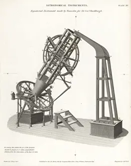 Abrahamrees Prints: Telescope built by Jesse Ramsden
