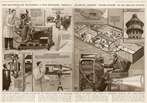 Television equipment Television equipment
