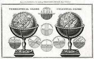 Zodiac Collection: Terrestrial and Celestial Globes