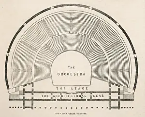 Theatre / Classical / Greek
