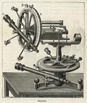 Precision Gallery: A theodolite, used for surveying