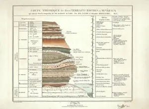 Divers Prints: Theoretical section through the Paris Basin
