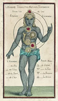 Body Collection: Theosophy Chakras 1696