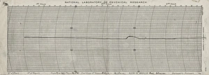 Sance Gallery: Thermograph chart