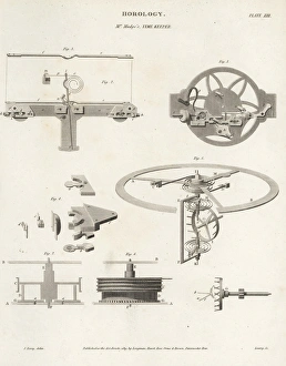 Abrahamrees Gallery: Thomas Mudges timekeeper, 18th century horology