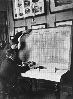 Thread Gallery: The threads of the railway timetable system
